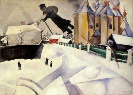 Sopra Vitebsk,  Marc Chagall, 1914